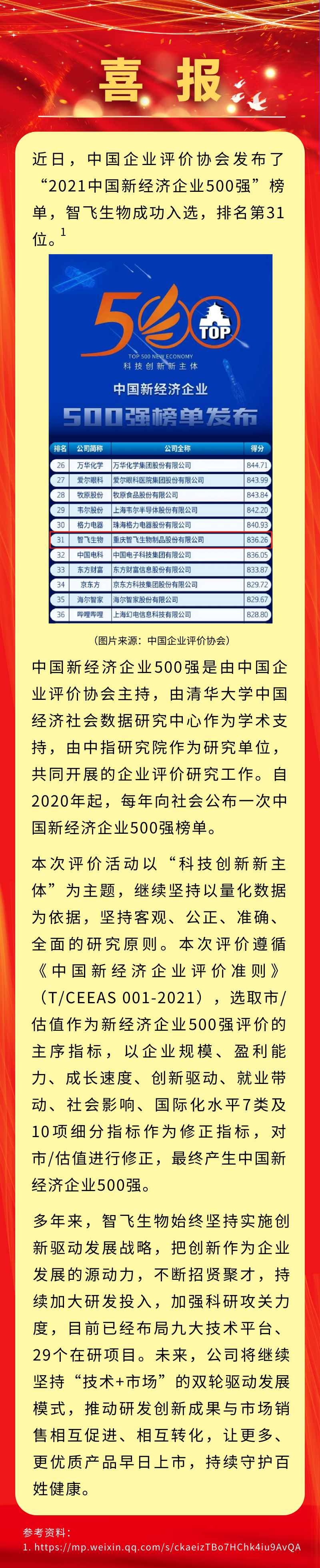 ϲ޹˾ѡ“2021й¾ҵ500ǿ”31λ.png